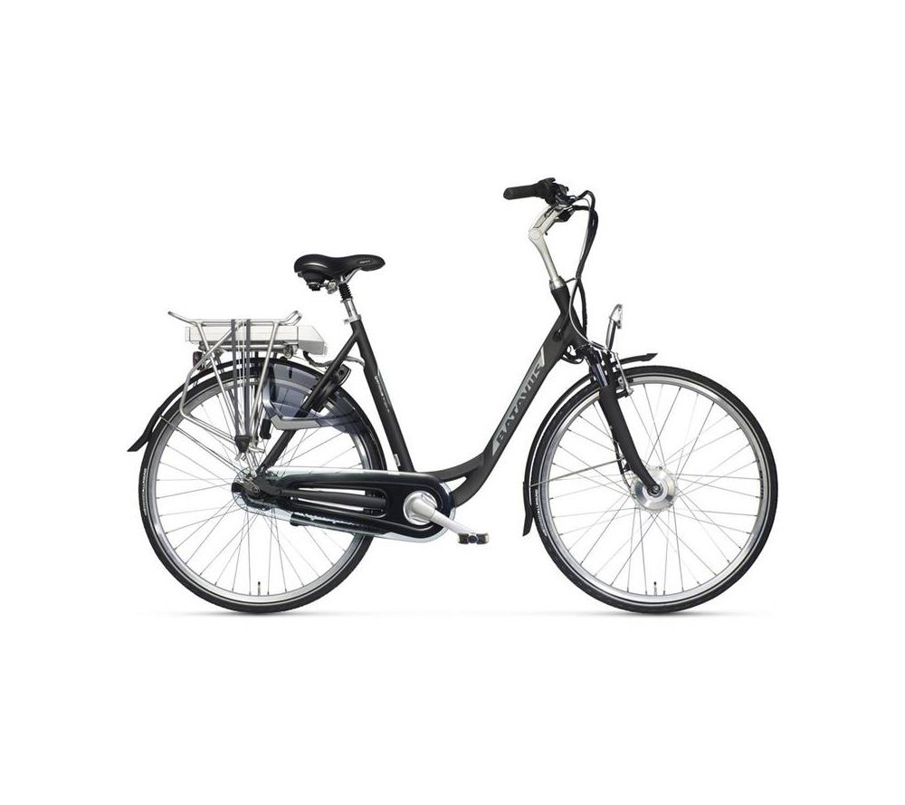 import placeholder for 2454